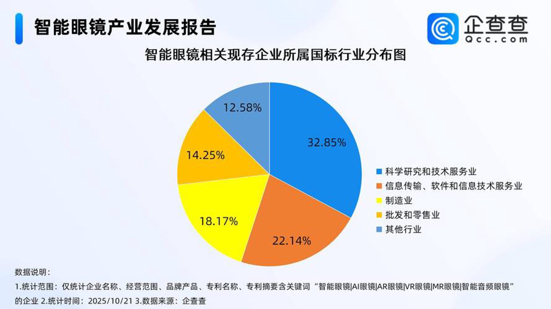明俊网络科技